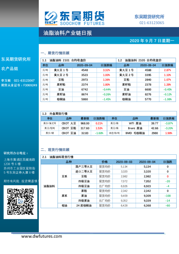油脂油料产业链日报