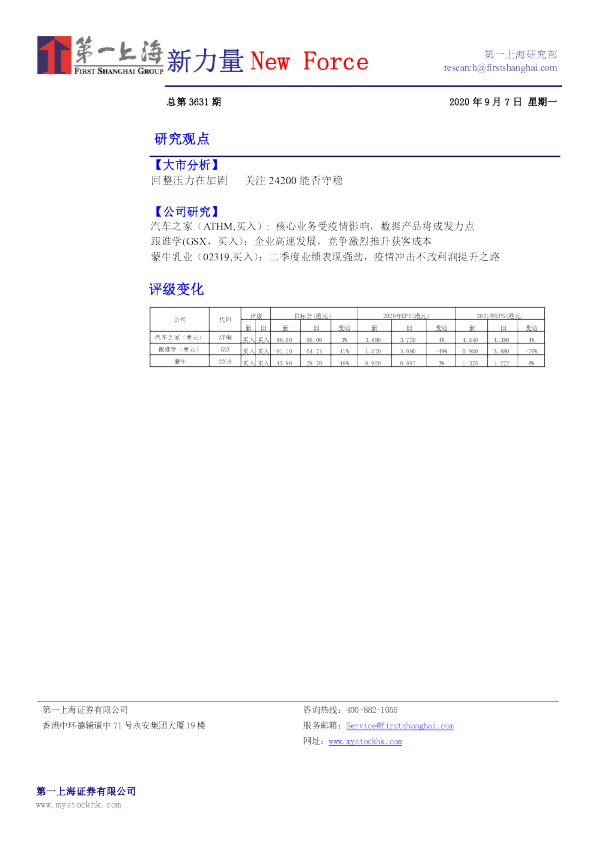 新力量New Force总第3631期
