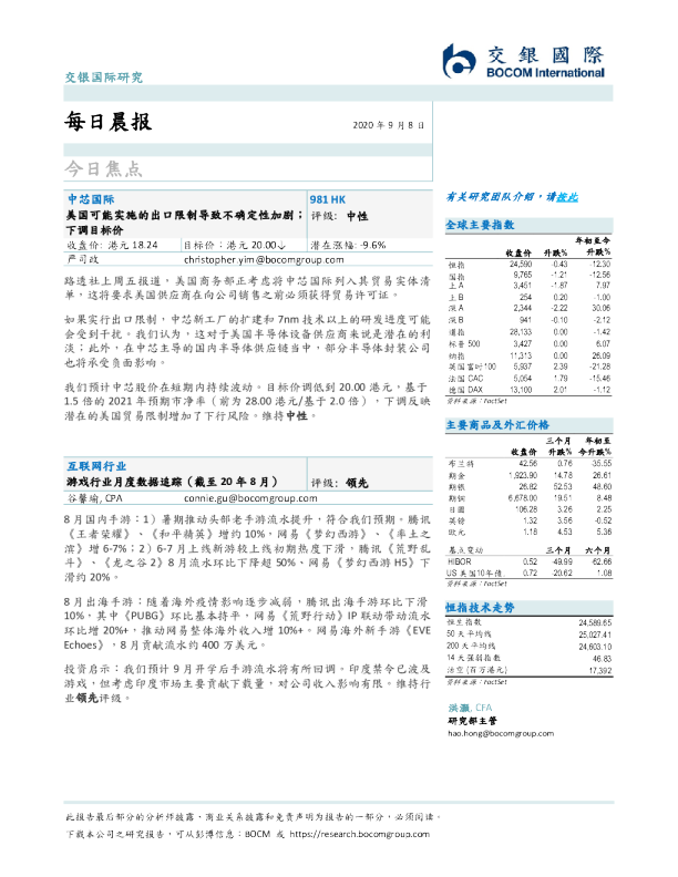 每日晨报