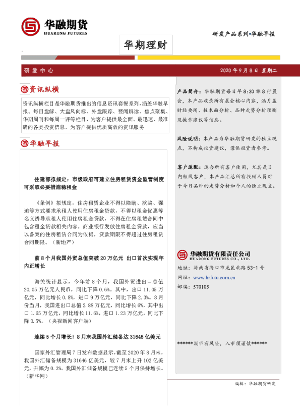 华融早报