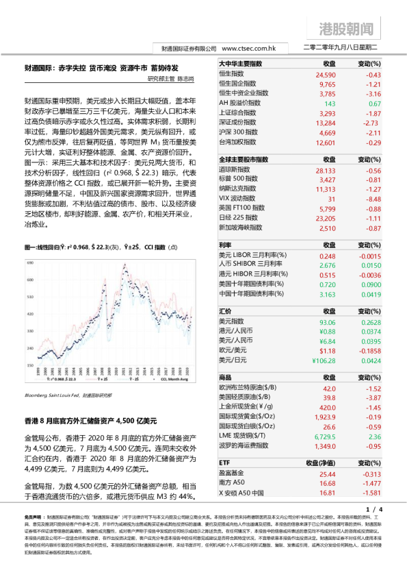 财通国际港股朝闻
