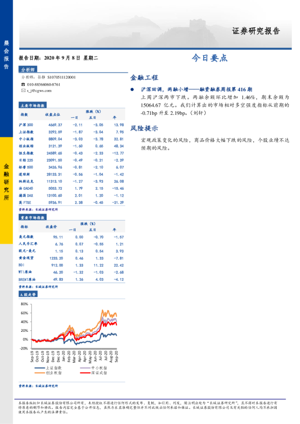 长城证券晨会报告