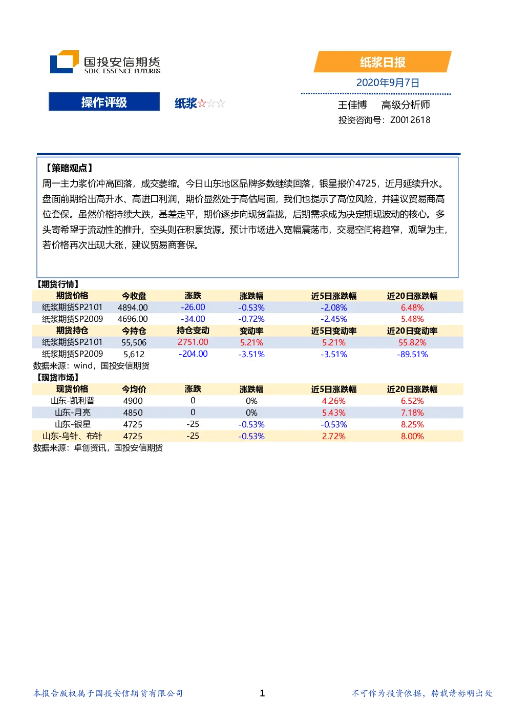 报告封面