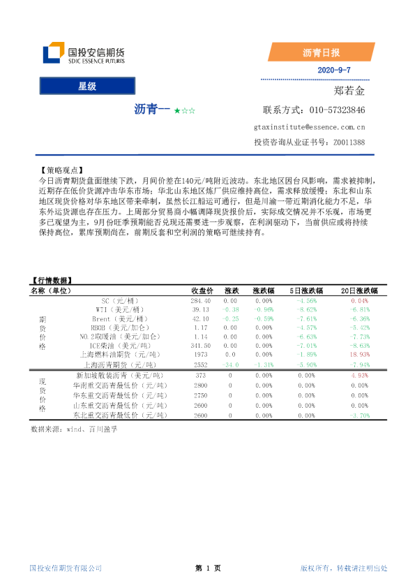 国投安信期货沥青日报