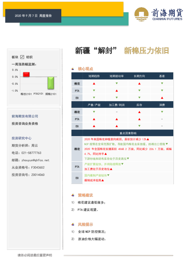 新疆“解封”新棉压力依旧