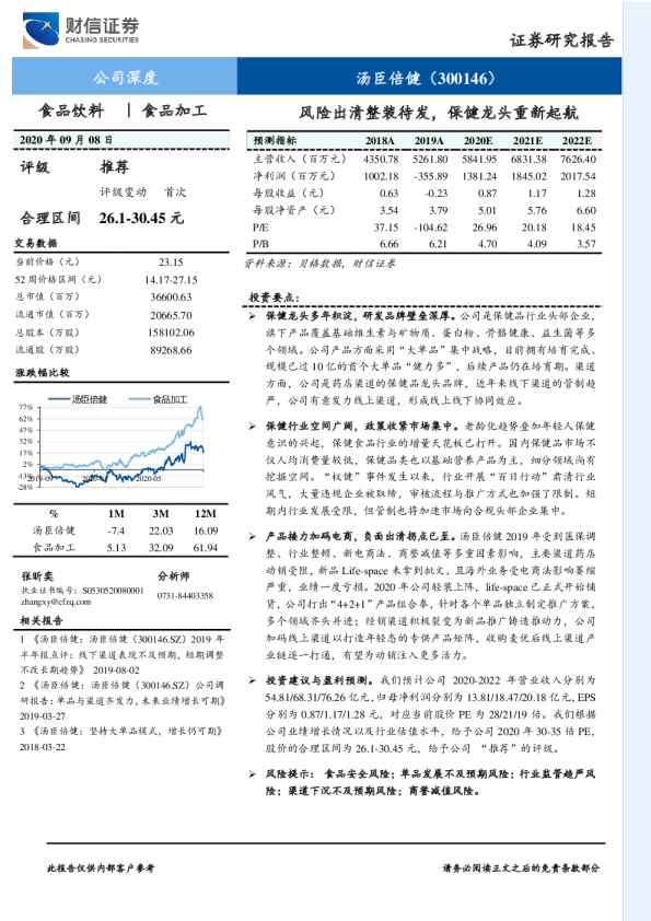 风险出清整装待发，保健龙头重新起航