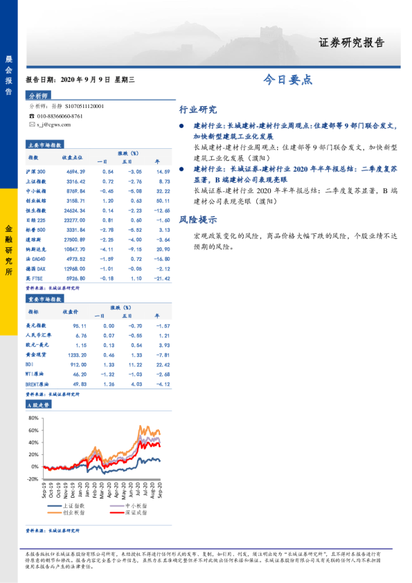 长城证券晨会报告