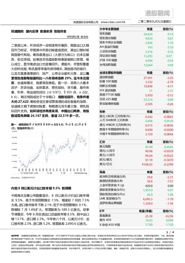 财通国际港股朝闻