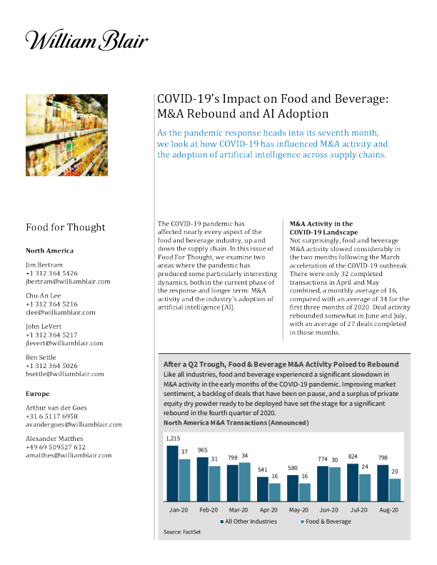 思考的食物 2020 年 9 月