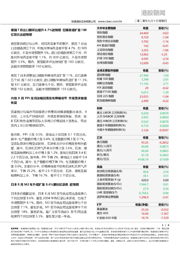 港股朝闻