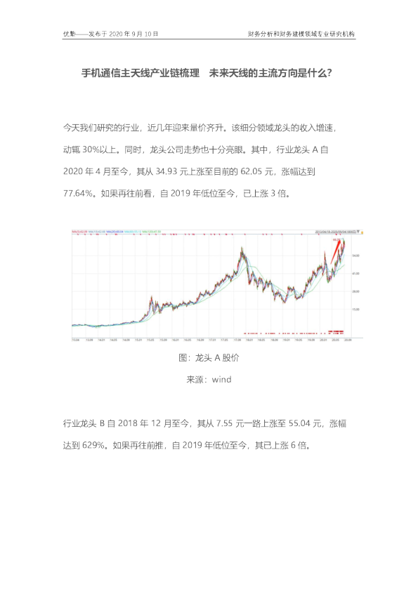 手机通信主天线产业链梳理 未来天线的主流方向是什么？