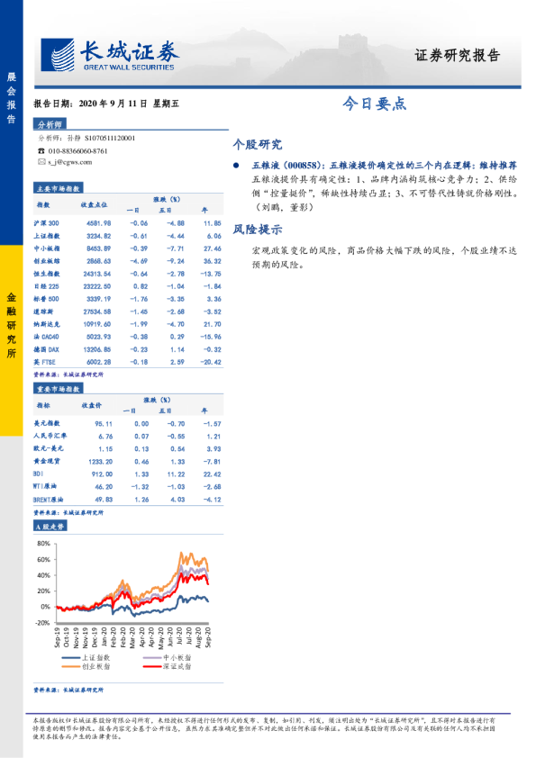 长城证券今日要点