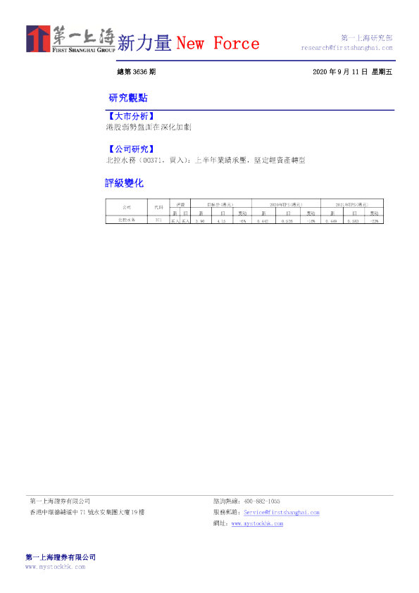 新力量New Force总第3636期