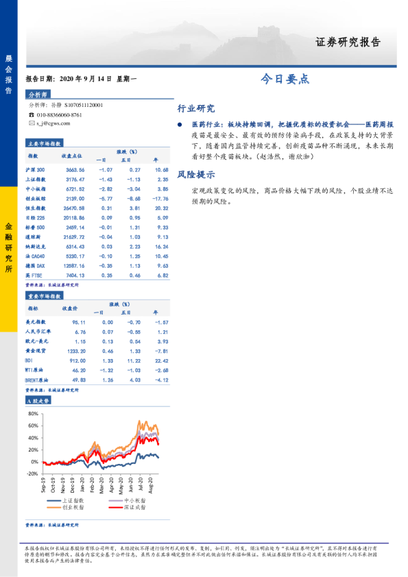 长城证券晨会报告