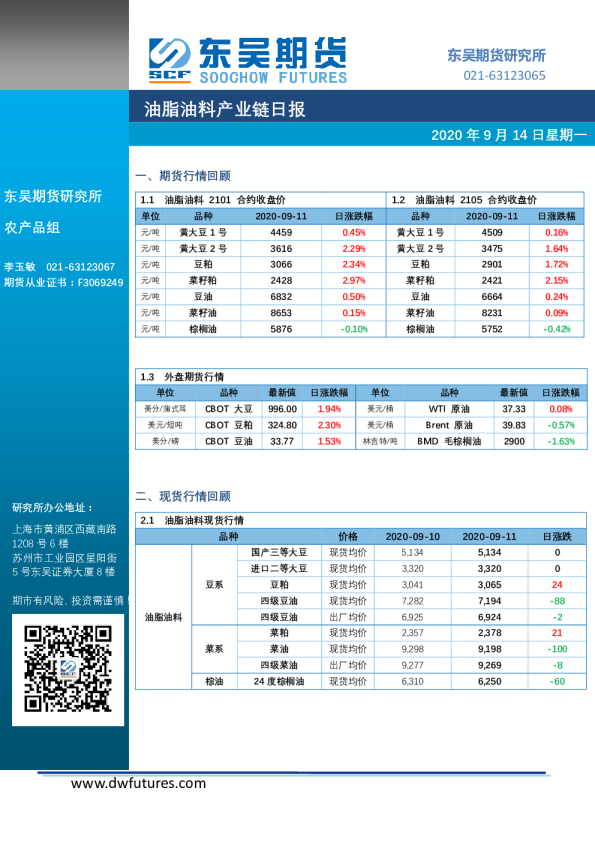 油脂油料产业链日报