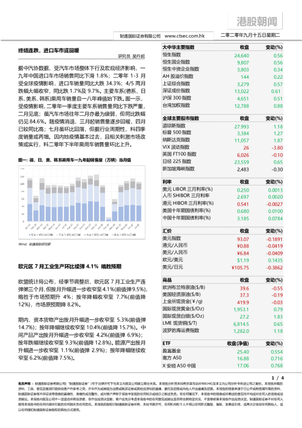财通国际港股朝闻