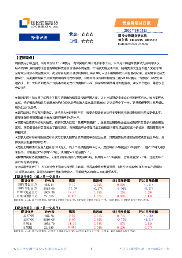 贵金属期货日报