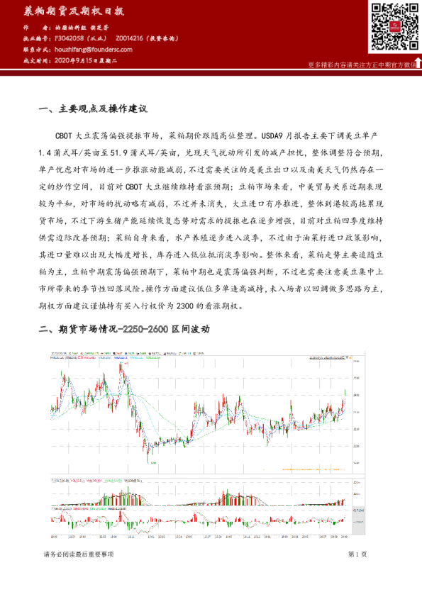 菜粕期货及期权日报