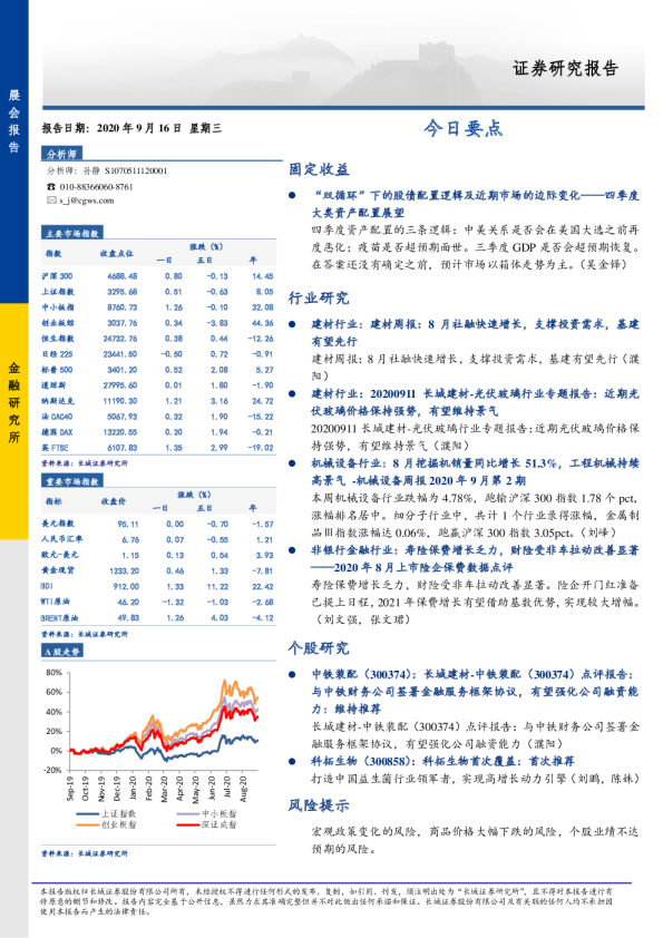 长城证券今日要点