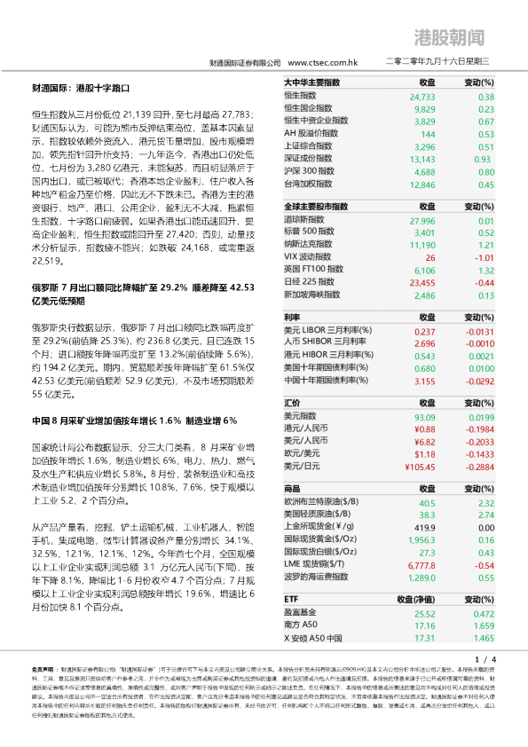 港股朝闻