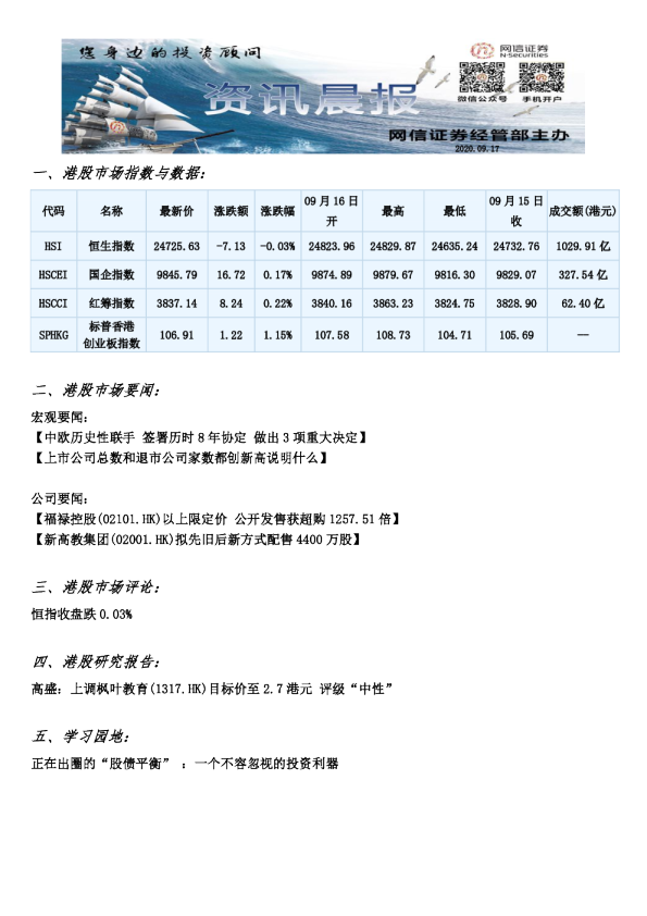 网信证券港股资讯晨报