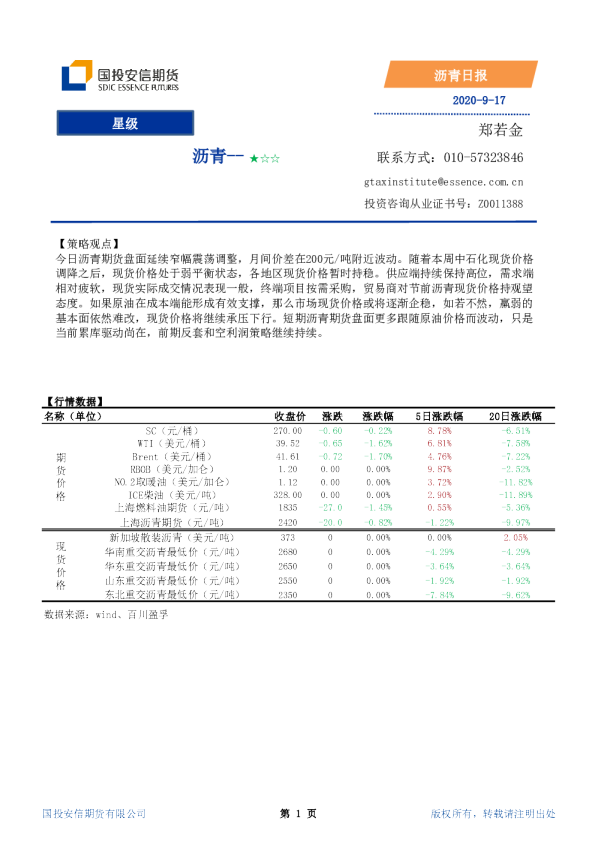 国投安信期货沥青日报
