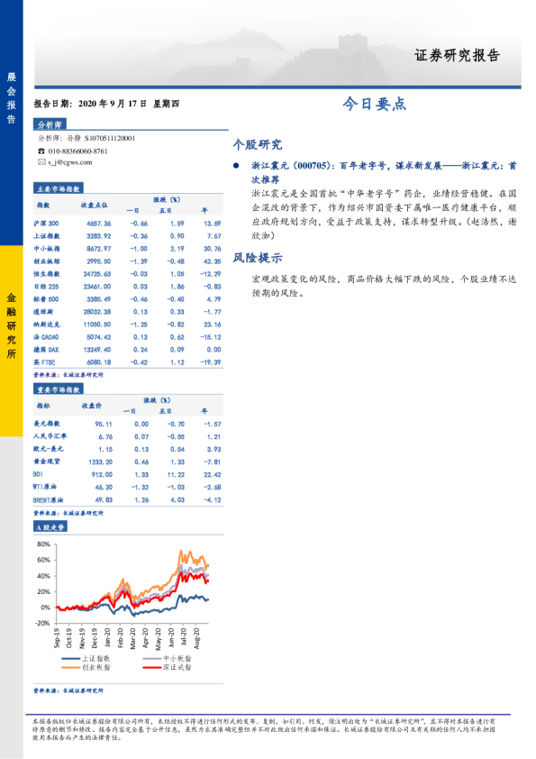 长城证券晨会报告