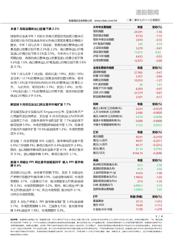 港股朝闻