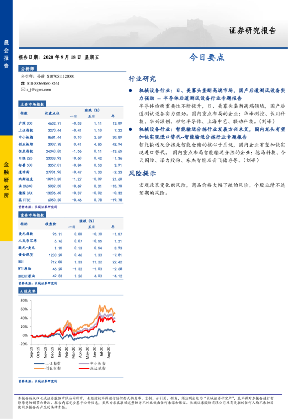 长城证券晨会报告