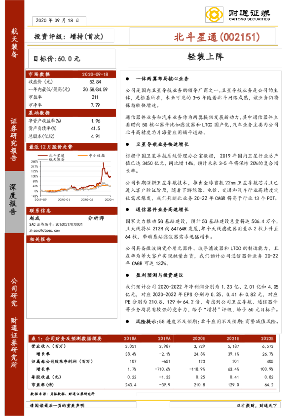 轻装上阵