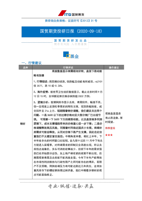 投研日报：黑金