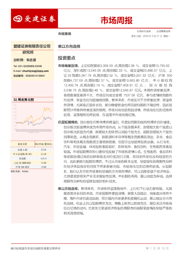 市场周报：难以方向选择
