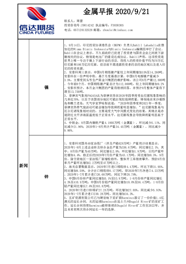 金属早报