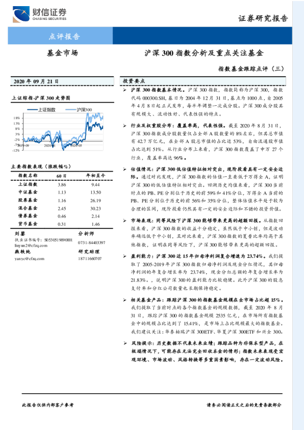指数基金跟踪点评（三）：沪深300指数分析及重点关注基金