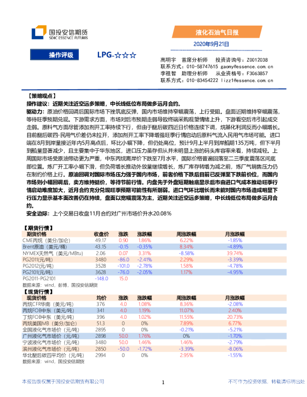 液化石油气日报