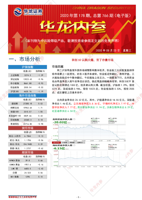 华龙内参2020年第178期，总第766期（电子版）