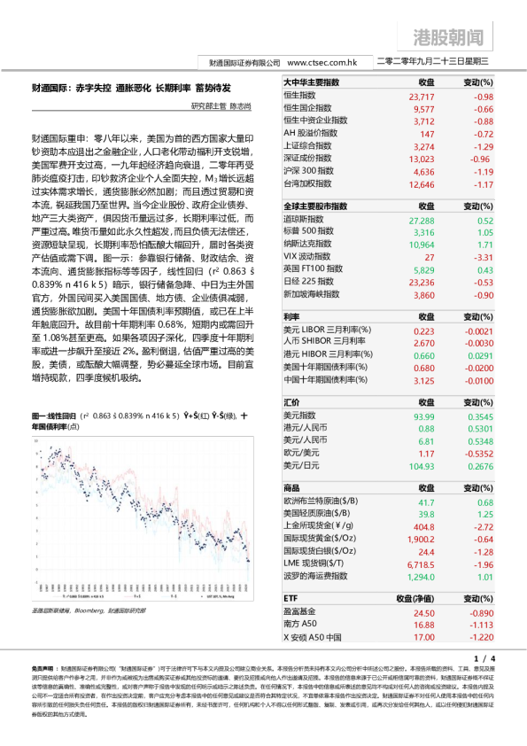 港股朝闻