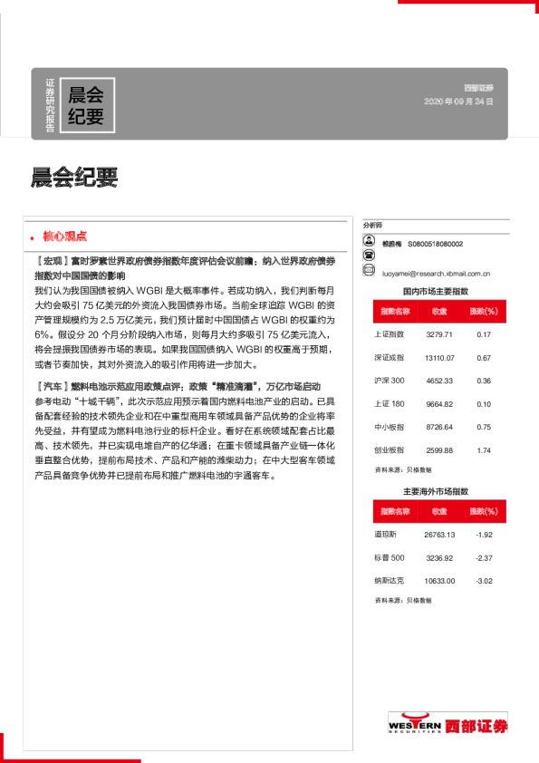 晨会纪要