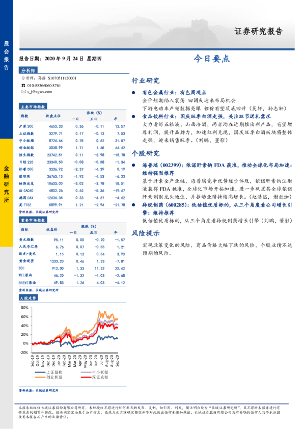 长城证券今日要点