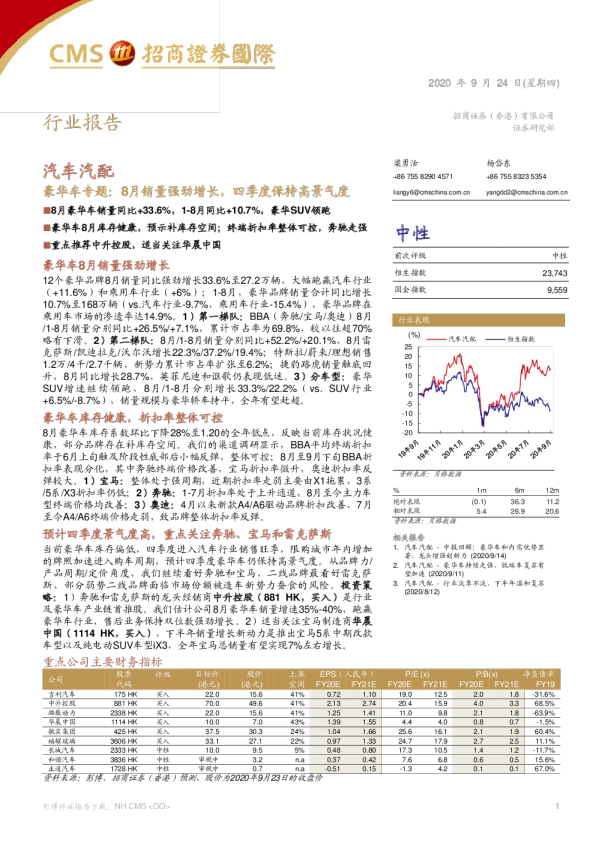 豪华车专题：8月销量强劲增长，四季度保持高景气度