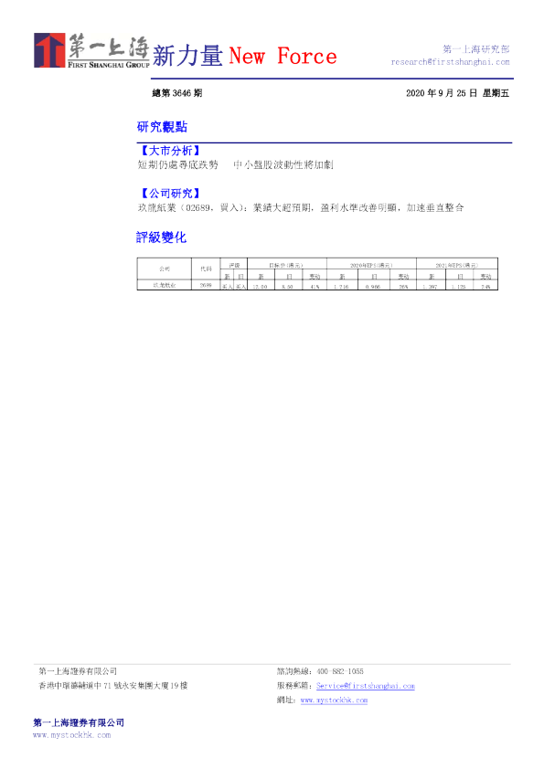 新力量New Force总第3646期