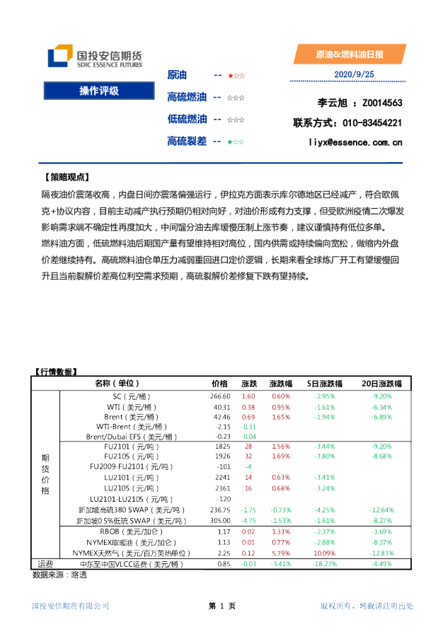 原油、燃料油日报