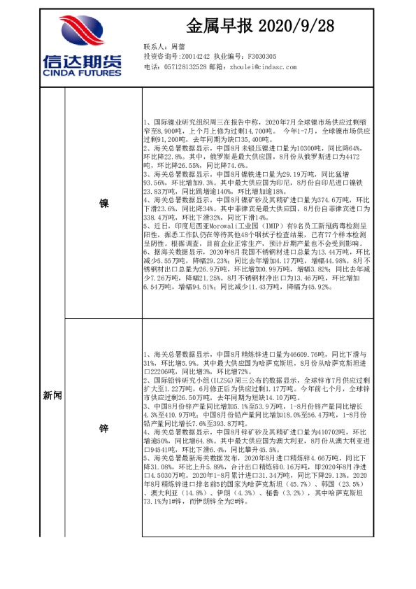金属早报