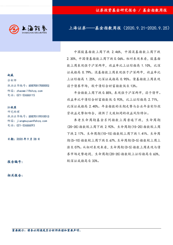 基金指数周报