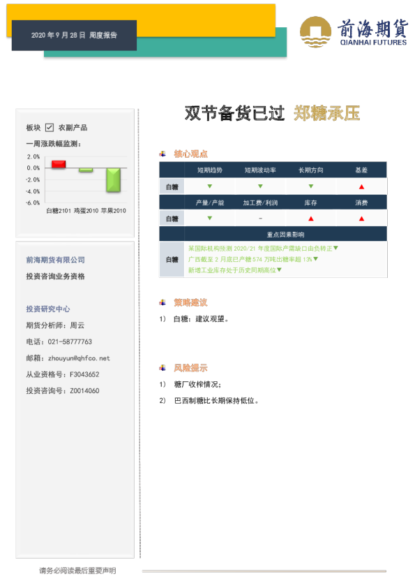 周度报告：双节备货已过，郑糖承压