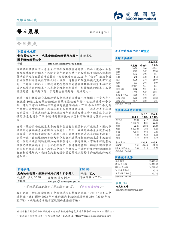 每日晨报