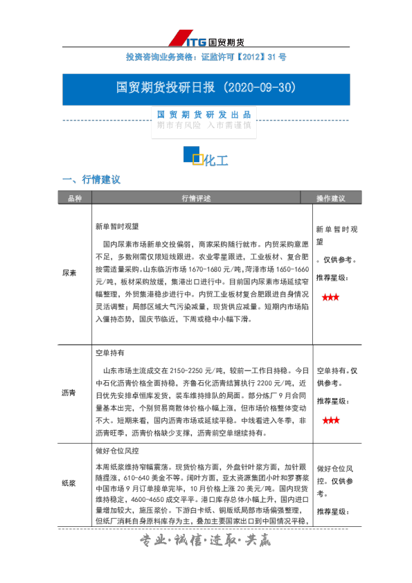 投研日报：化工