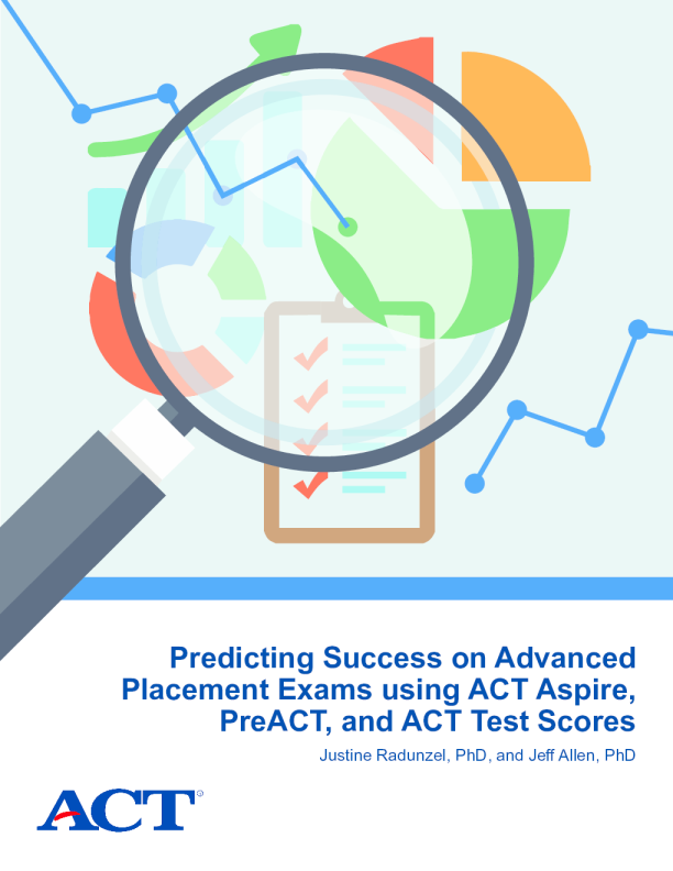 使用 ACT Aspire、PreACT 和 ACT 考试成绩预测大学先修考试的成功