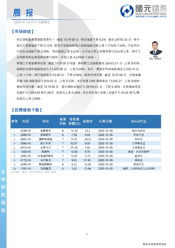 国元国际晨报