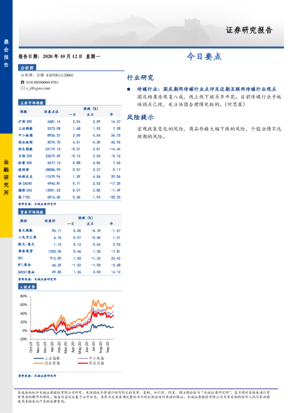 长城证券晨会报告